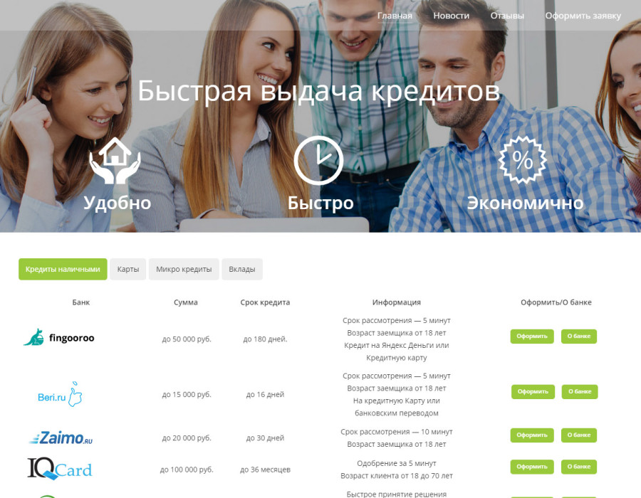 Купить сайт по выдачи кредитов
