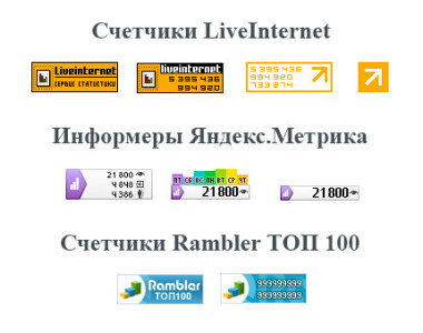Установка счетчика посещаемости