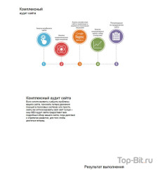 Landing Page по услугам аудита сайта