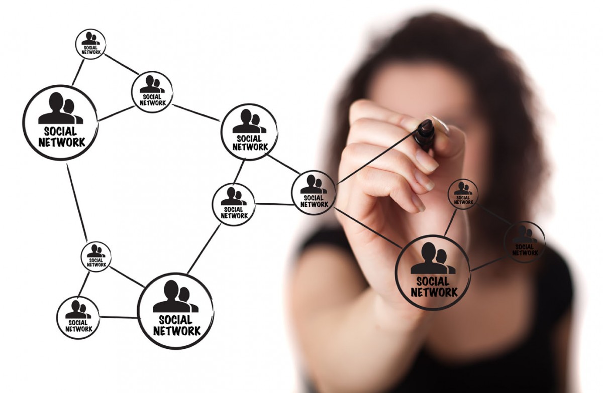 top-bit-branding-social
